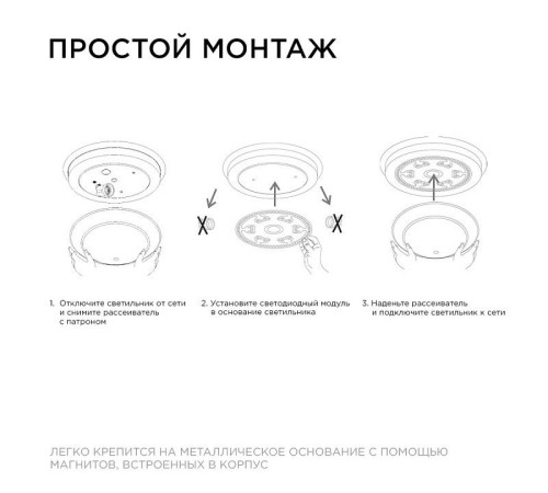 Модуль светодиодный Apeyron Electrics 02-72