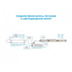 Блок питания с проводом Apeyron Electrics 03-103