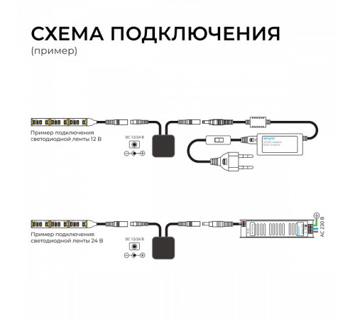 Диммер сенсорный накладной Apeyron Electrics 04-61
