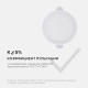 Встраиваемый светильник Apeyron Electrics 06-15