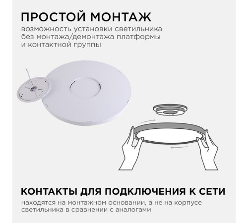 Накладной светильник Apeyron Electrics 18-136