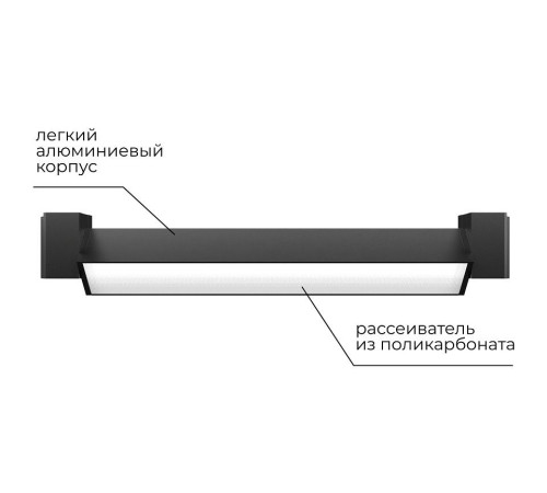 Накладной светильник Apeyron Electrics 25-11