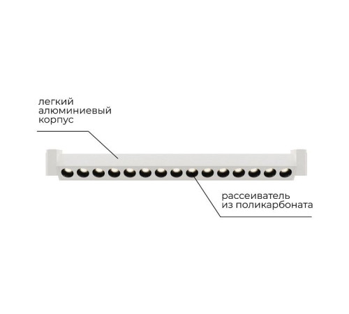 Накладной светильник Apeyron Electrics 25-15