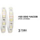 Лента светодиодная Apeyron Electrics 259BL