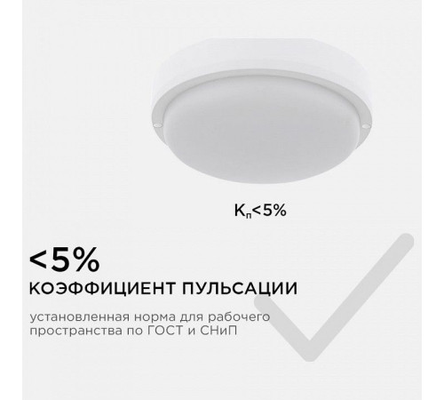 Накладной светильник Apeyron Electrics 28-01