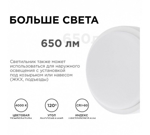 Накладной светильник Apeyron Electrics 28-01