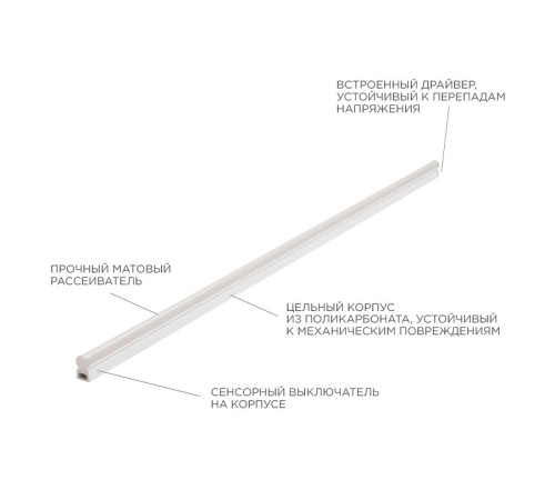 Накладной светильник Apeyron 30-08