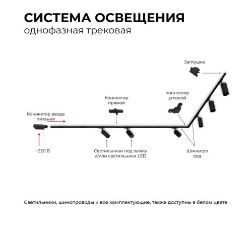 Трек накладной Apeyron Electrics 45-02