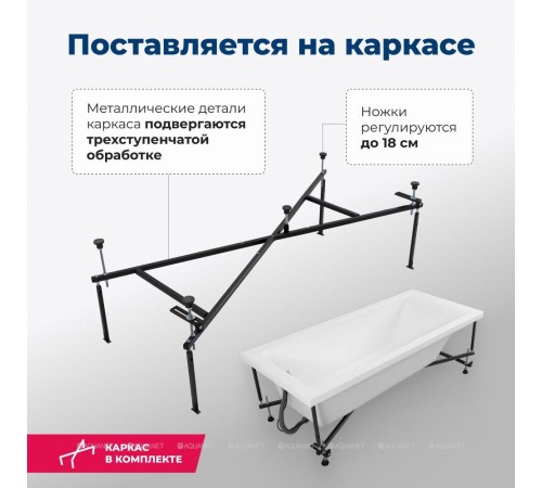 Ванна акриловая Aquanet Bright 180x80 см с каркасом и сливом-переливом 00233143