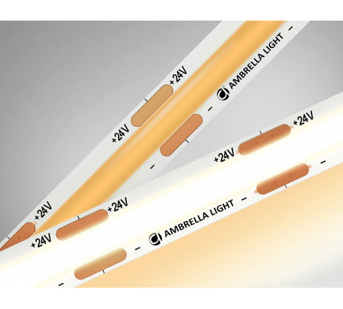 Лента светодиодная Ambrella Light GS GS4651