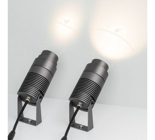 Настенно-потолочный прожектор Arlight Ray 032561