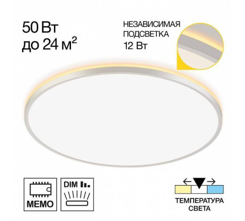 Накладной светильник Citilux Norma CL748600