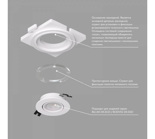 Кольцо декоративное Denkirs DK3020 DK3020/61-SCB