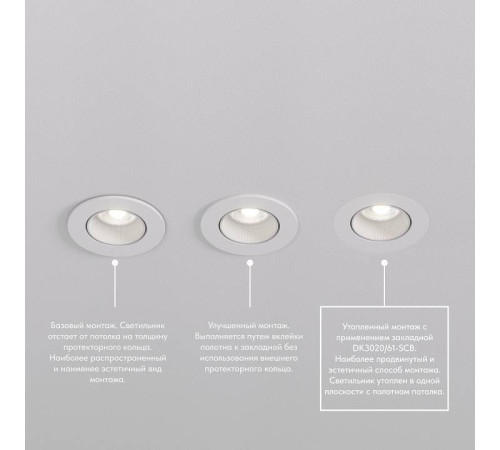 Кольцо декоративное Denkirs DK3020 DK3020/61-SCB