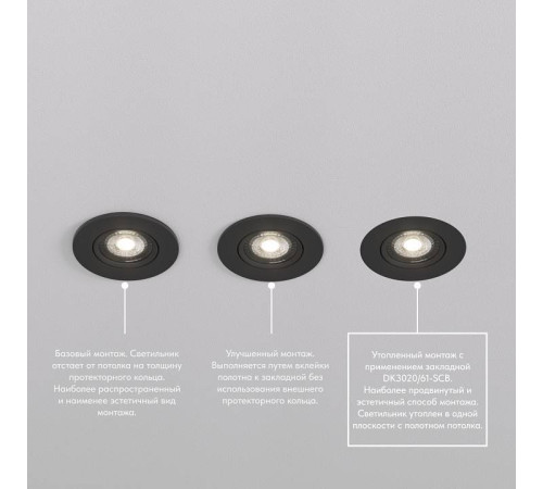 Кольцо декоративное Denkirs DK3020 DK3020/61-SCB