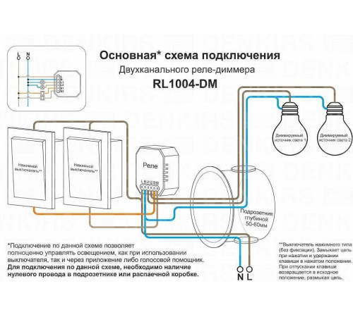 Контроллер-диммер Wi-Fi для смартфонов и планшетов Denkirs Relay RL1004-DM/1
