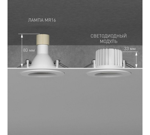 Модуль светодиодный Elektrostandard Умный модуль BMGU1005