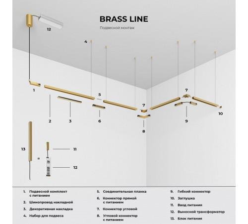 Накладной светильник Elektrostandard 85528/01