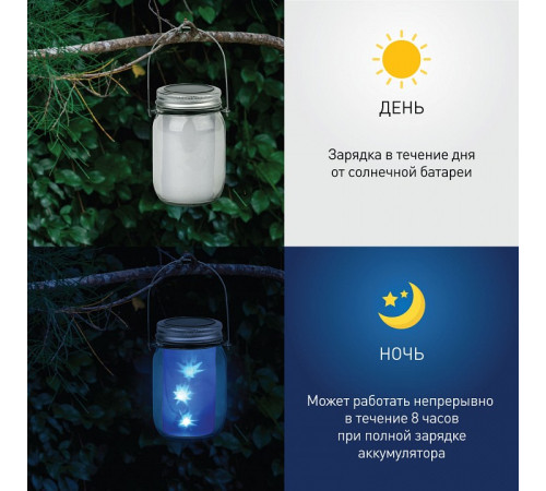 Наземный низкий светильник Эра SL-GL14-JAR-3