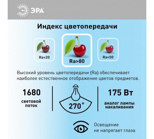 Лампа светодиодная Эра Стандарт LED A65-21W-860-E27