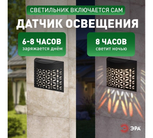 Накладной светильник Эра ERAFS024-01
