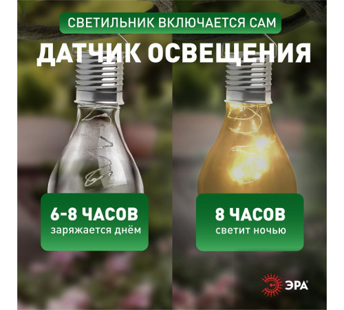 Подвесной светильник Эра ERASF23-27