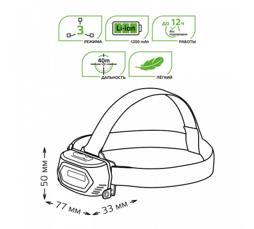 Фонарь налобный Gauss GF409