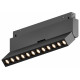 Накладной светильник Hesby Lighting ElDeko 0085
