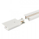 Трек встраиваемый Jazzway PTR/R 2M-WH 2m