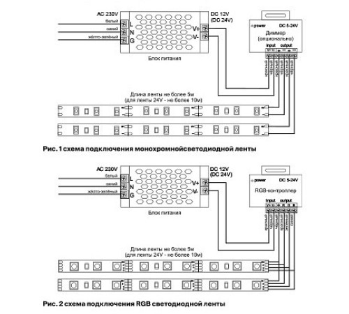 Лента светодиодная Maytoni Led strip 10154