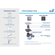 Душевой трап RGW SDR-14B 110x110 мм черный 47211411-04