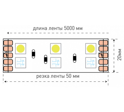 Лента светодиодная SWG SWG5120 SWG5120-24-28.8-RGBW