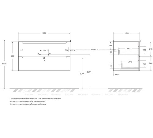 Тумба под раковину BelBagno Etna 90 см подвесная белый глянец ETNA-900-2C-SO-BL-P