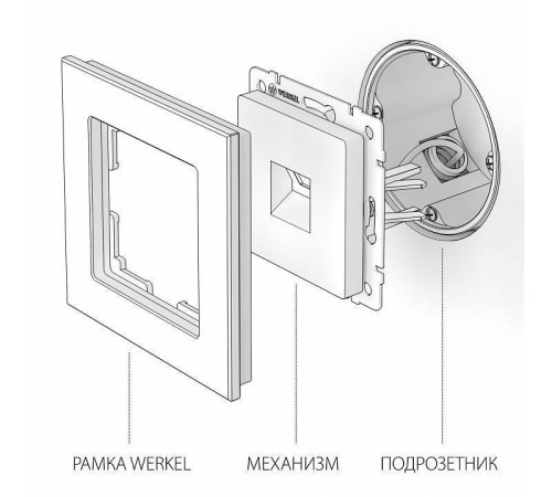 Розетка телефонная RJ-11 без рамки Werkel Перламутровый рифленый W1182013