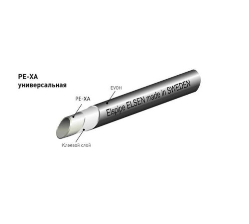 Труба PE-Xa Elspipe 32x4.4 мм штанга 6 м EPU3222116
