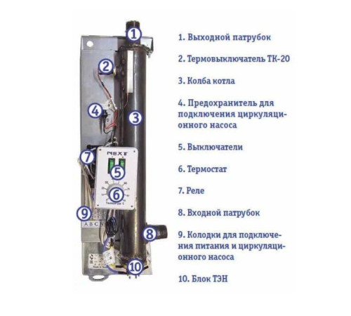 Котел электрический ЭВАН Next 7 7 кВт 12907