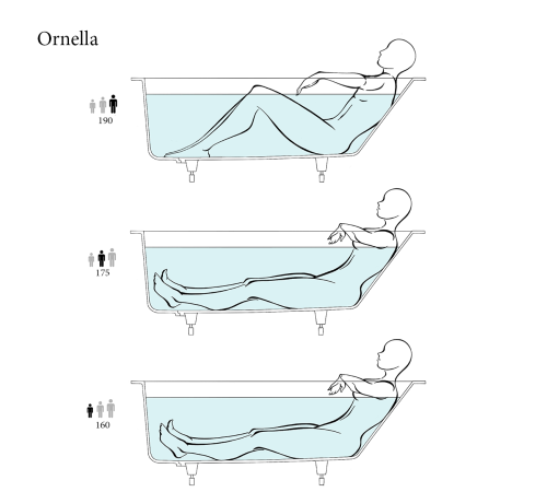 Ванна встраиваемая Salini Ornella Kit 170х70х60 см S-Stone белый матовый 102423M