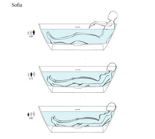 Ванна отдельностоящая Salini Sofia 185х90х60.5 см S-Sense белый глянцевый 102519G