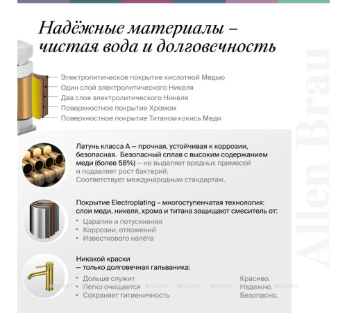 Смеситель для умывальника высокий Allen Brau Infinity излив 151 мм хром 5.21002-00