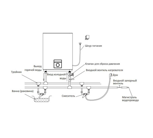 Водонагреватель накопительный Midea FLEX универсальный монтаж 100 л MWH--DUM