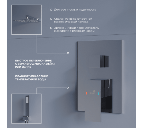 Душевая система скрытого монтажа RGW SP-56 хром 51140856-01