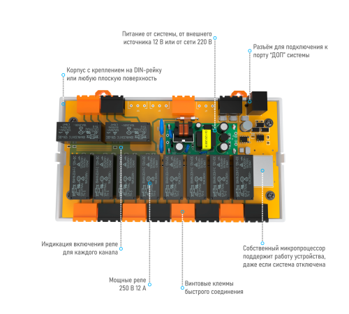 Блок расширения ectoControl на 10 реле 12А RS485 Modbus ec01025