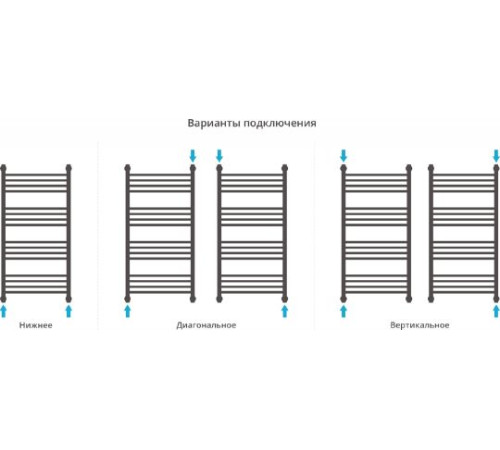Полотенцесушитель водяной Сунержа Богема+ 500x1000 мм без покрытия 00-0220-1050