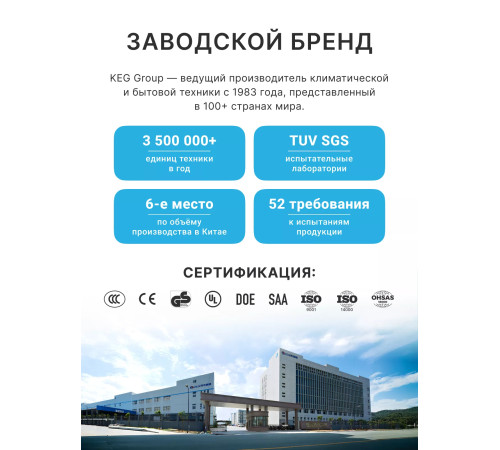 Сплит-система KEG SMART K KAC-18GHABp-P200 инверторная Wi-Fi