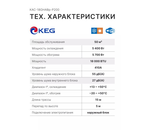 Сплит-система KEG SMART K KAC-18GHABp-P200 инверторная Wi-Fi