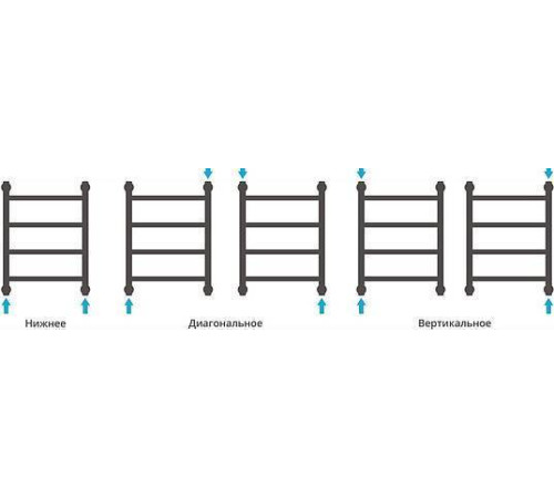 Полотенцесушитель водяной Сунержа Галант 400x500 мм без покрытия 00-0200-5040