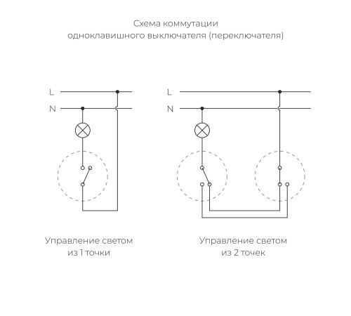 Переключатель/выключатель одноклавишный коричневый ретро W5612014