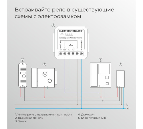 Реле Умный дом с независимым контактом 76010/00