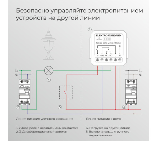 Реле Умный дом с независимым контактом 76010/00