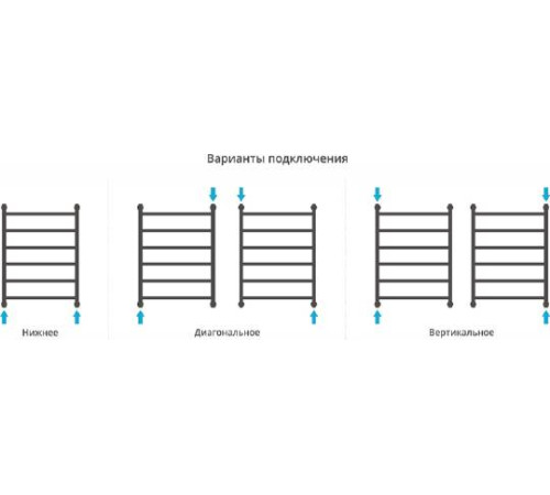 Полотенцесушитель водяной Сунержа Галант+ 500x800 мм без покрытия 00-0200-8050